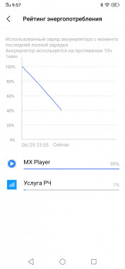  Vivo Y17:    NFC,    