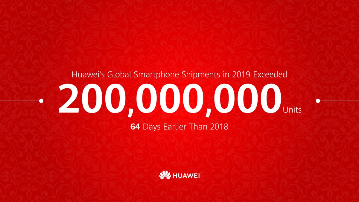 Huawei продала 200 млн смартфонов на 2 месяца раньше, чем год назад