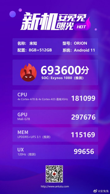  :   Kirin 9000   AnTuTu