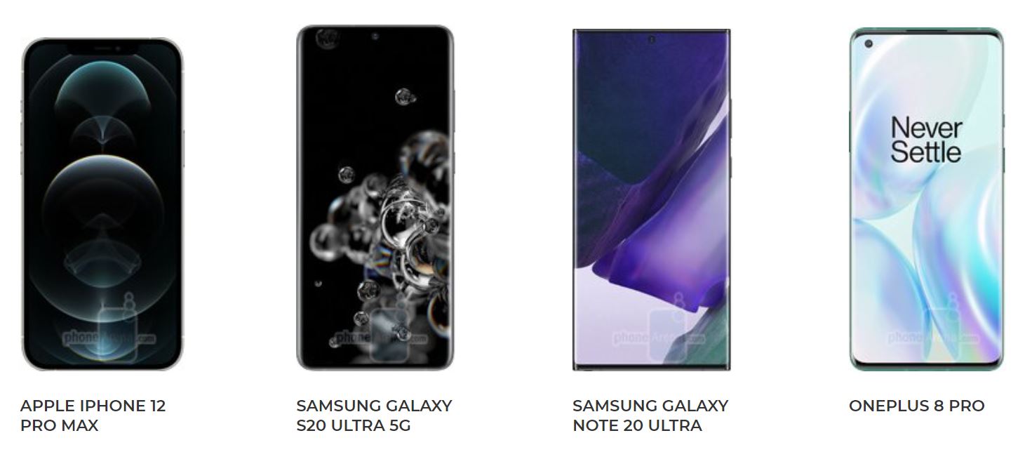 Сравнение iphone 12 и 12 mini. Айфон 12 габариты сравнение с другими. Сравнение размеров iphone Samsung. Сравнение размеров айфон 12 мини и самсунг а71. Айфон похожий размером с самсунгом 12а.