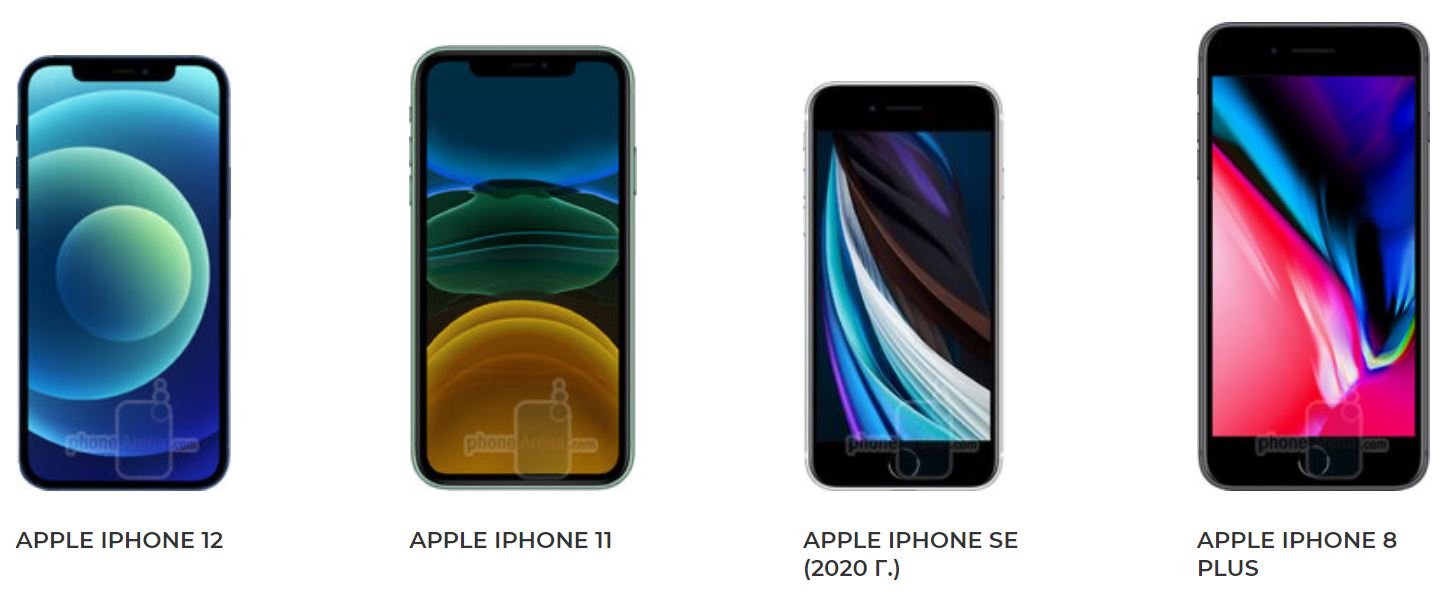 Iqoo 12 сравнение. Айфон 12 рядом с самсунг а11. Айфон 12 мини и самсунг а 12. Сравнение размеров айфон 12 мини и самсунг а71. Сравнение размера iphone 12 и Samsung Galaxy s22.