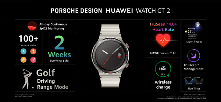 Анонс Huawei Watch GT 2 Porsche Design: роскошная версия в титане