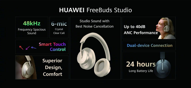 Анонс колонки Huawei Sound и студийных наушников FreeBuds Studio с ANC
