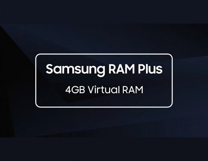 Samsung    RAM Plus  