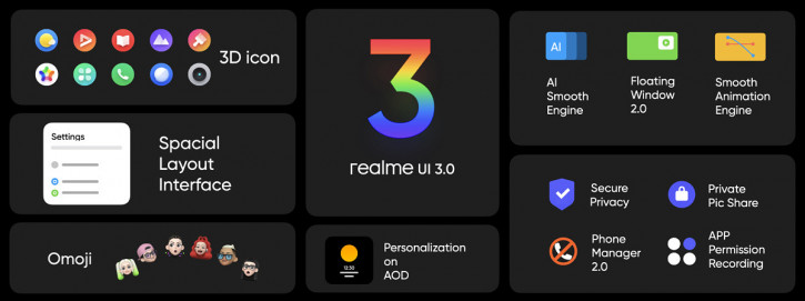     Realme UI 3.0:    ?