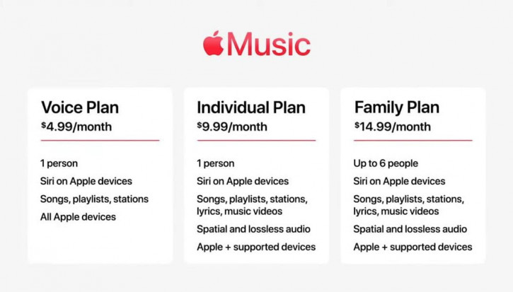 Скажи Apple Music: представлен тариф с ценой вдвое ниже стандартной