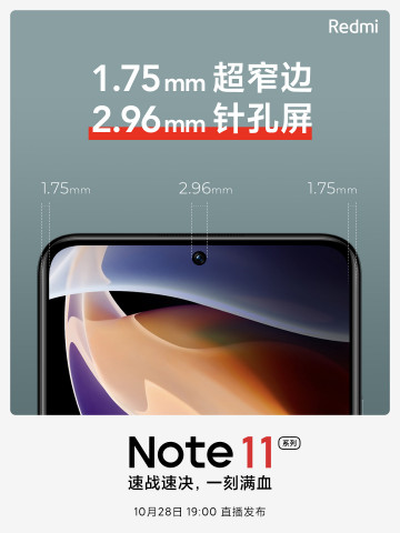 Xiaomi  AMOLED-  Redmi Note 11,   