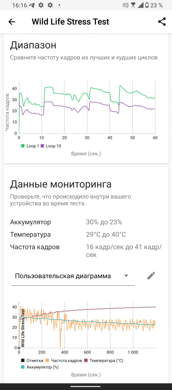  ASUS ROG Phone 5:    2021