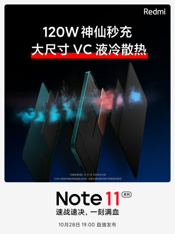  : Xiaomi  - Redmi Note 11