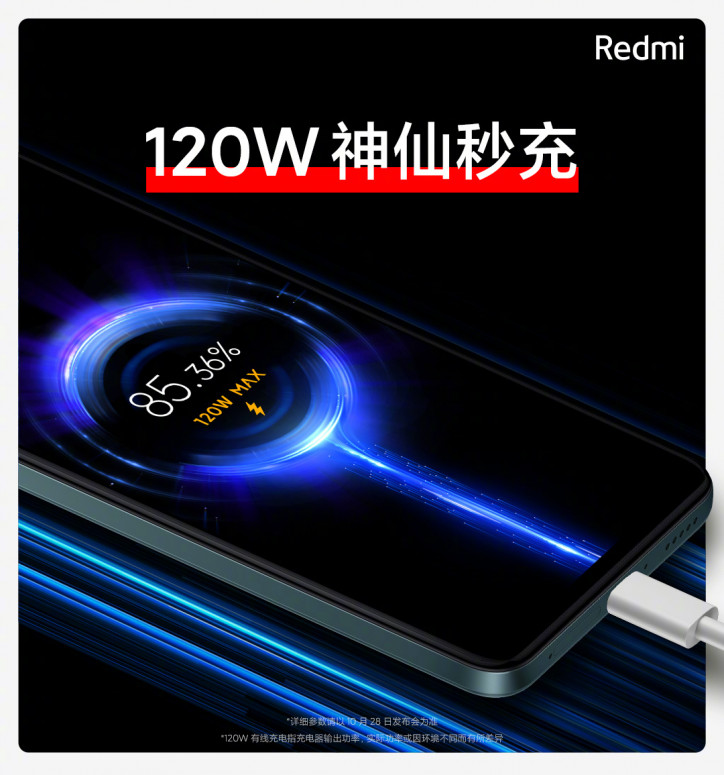  : Xiaomi  - Redmi Note 11