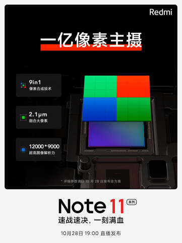 Xiaomi   108-  Redmi Note 11 Pro