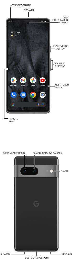 Google Pixel 7 и 7 Pro с microSD? Странные пометки из мануала