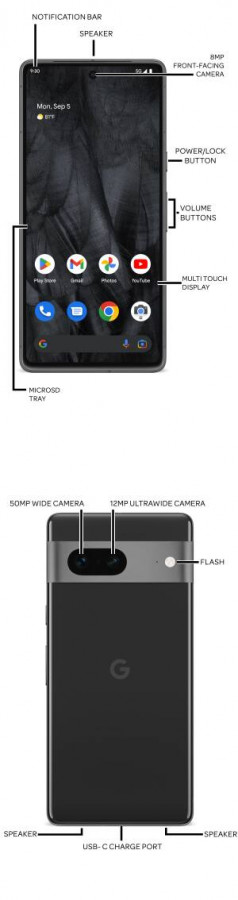 Google Pixel 7  7 Pro microSD?    
