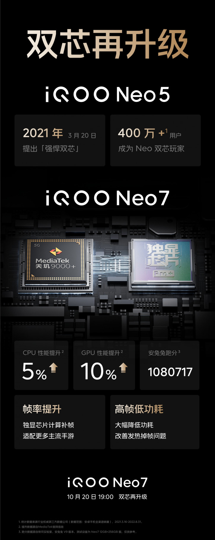 Топовый Dimensity 9000+, Android 13 и крутой экран: всё об iQOO Neo 7