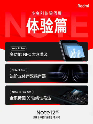 Redmi Note 12 Pro   OIS-, NFC   