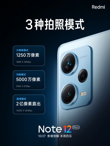 Xiaomi рассказала больше о 200-Мп камере Redmi Note 12 Pro+ (+ сэмпл)