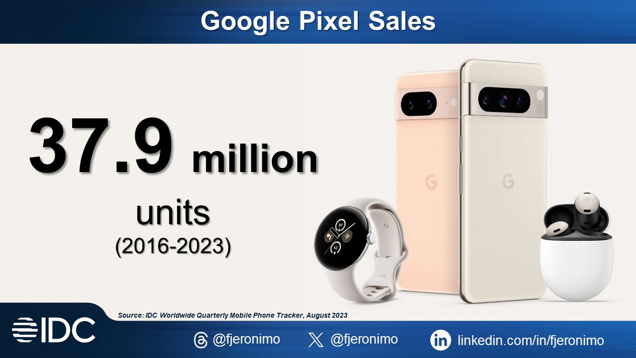 Сколько Google Pixel было продано за 7 лет с момента запуска