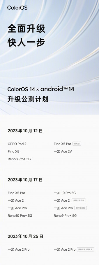   ColorOS 14  Android 14   OPPO  OnePlus
