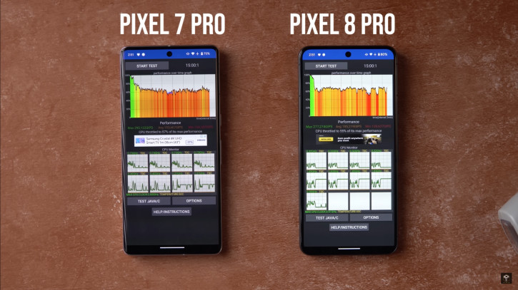 Google     Pixel 8  8 Pro