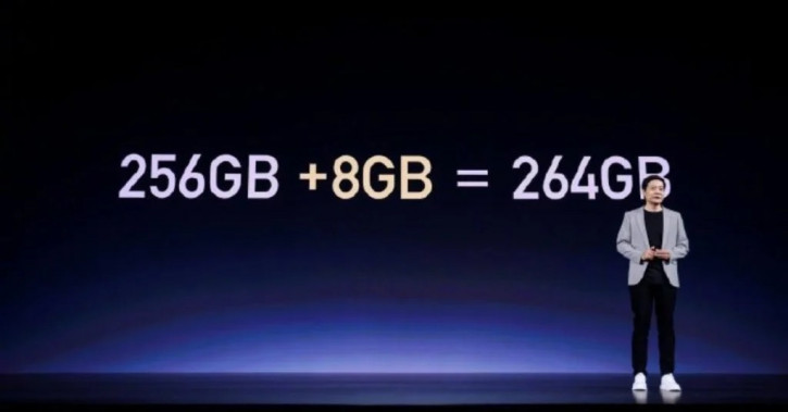 Xiaomi 14 и 14 Pro первыми получили расширение памяти UltraSpace