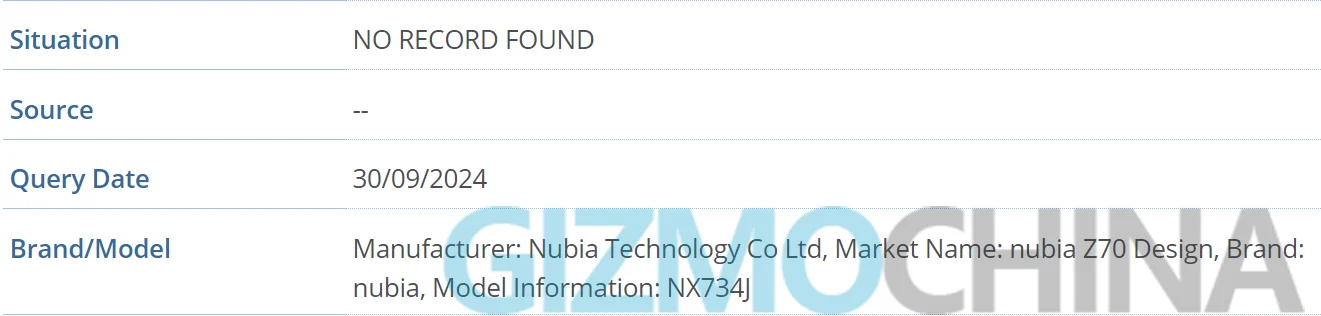 Nubia Music получит наследника! Планы компании раскрыты регулятором