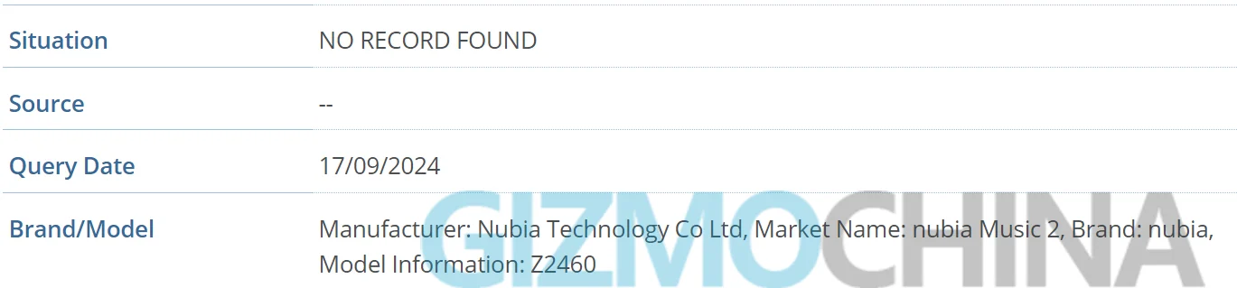 Nubia Music получит наследника! Планы компании раскрыты регулятором