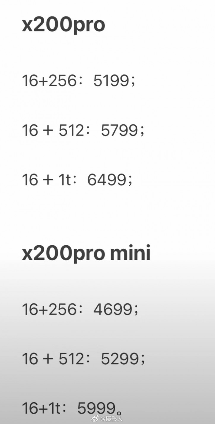   Vivo X200 Pro  Pro mini:  ?