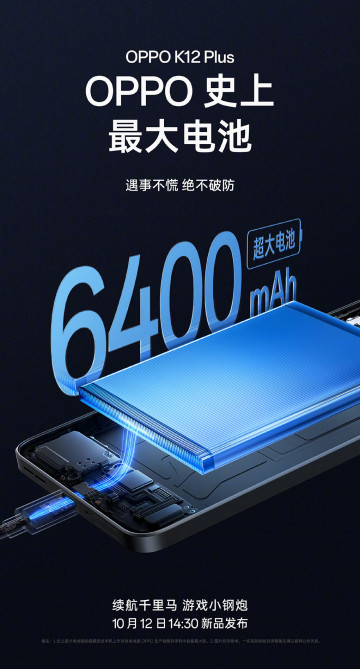    OPPO K12 Plus   