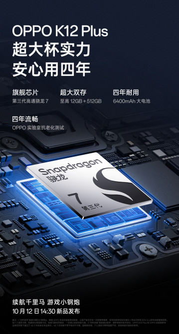    OPPO K12 Plus   