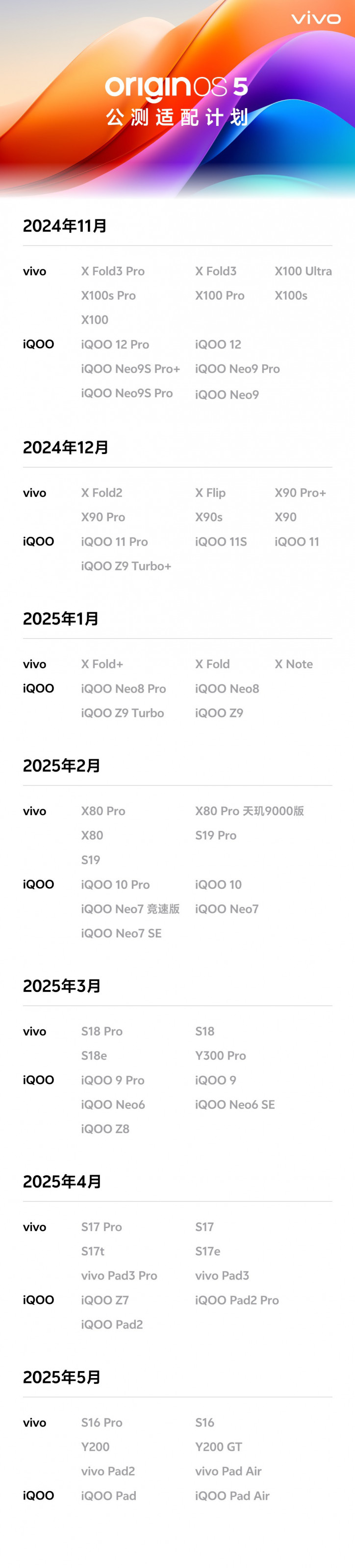    OriginOS 5   Vivo  iQOO