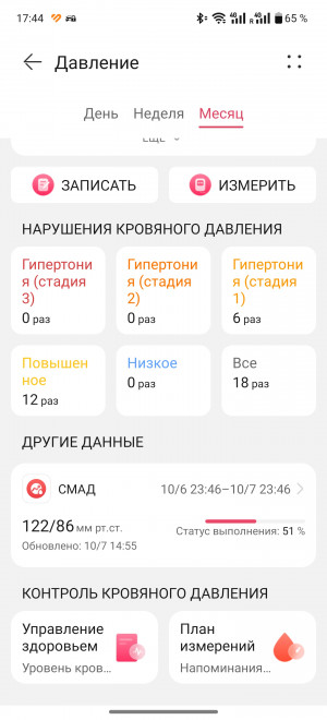 Обзор смарт-часов Huawei Watch D2: еще раз о давлении.