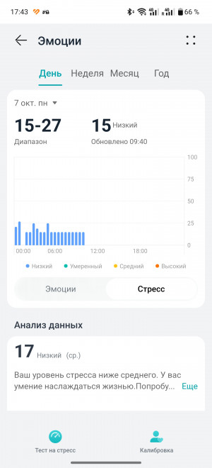 Обзор смарт-часов Huawei Watch D2: еще раз о давлении.