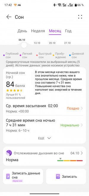 Обзор смарт-часов Huawei Watch D2: еще раз о давлении.