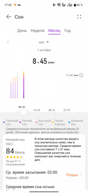 Обзор смарт-часов Huawei Watch D2: еще раз о давлении.