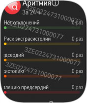 Обзор смарт-часов Huawei Watch D2: еще раз о давлении.