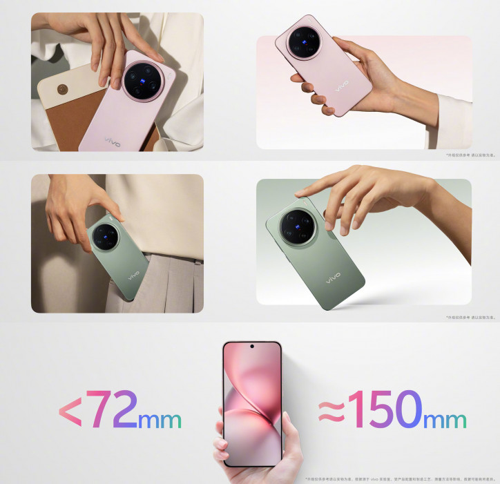  Vivo X200 Pro mini     