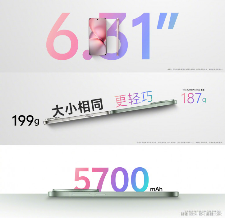  Vivo X200 Pro mini     