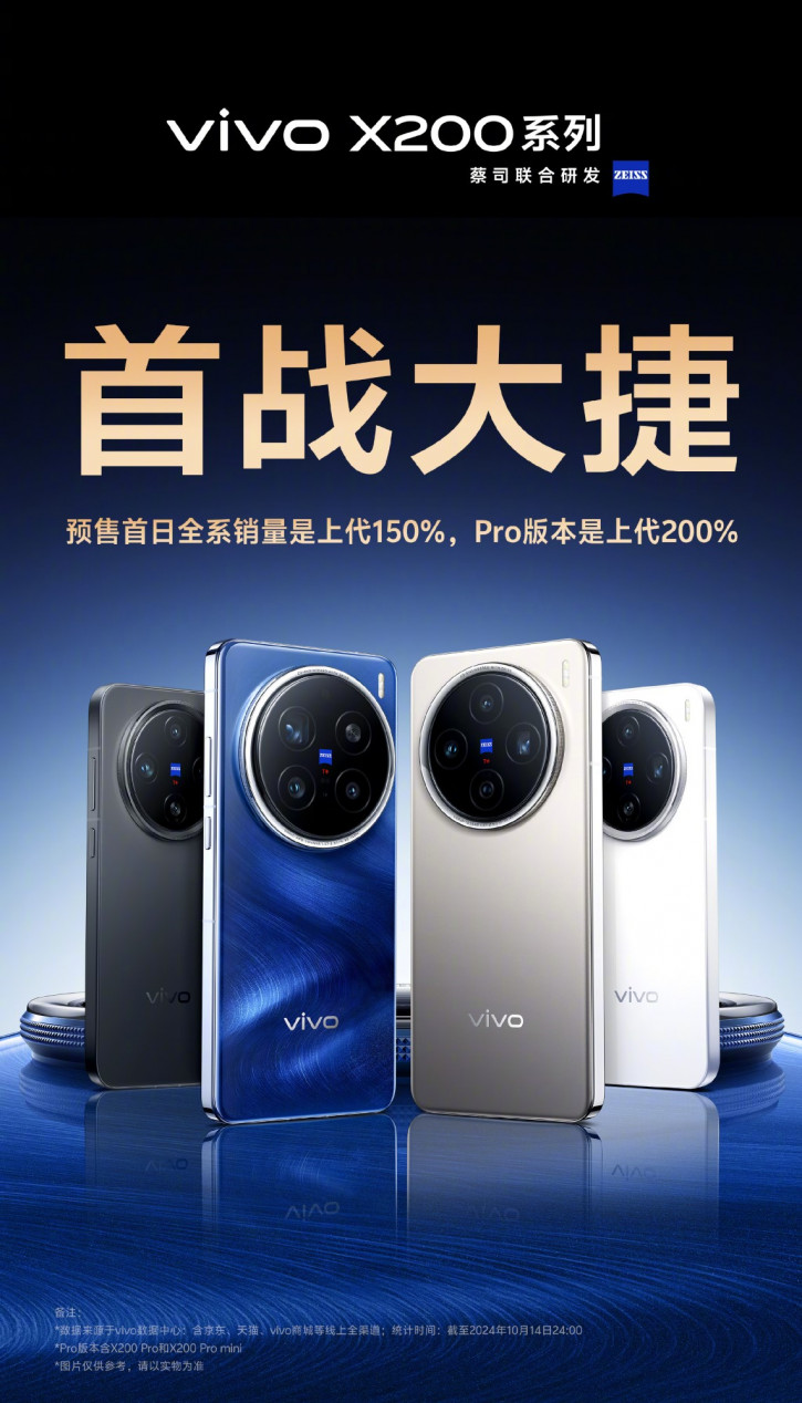 Vivo X200    X100:   