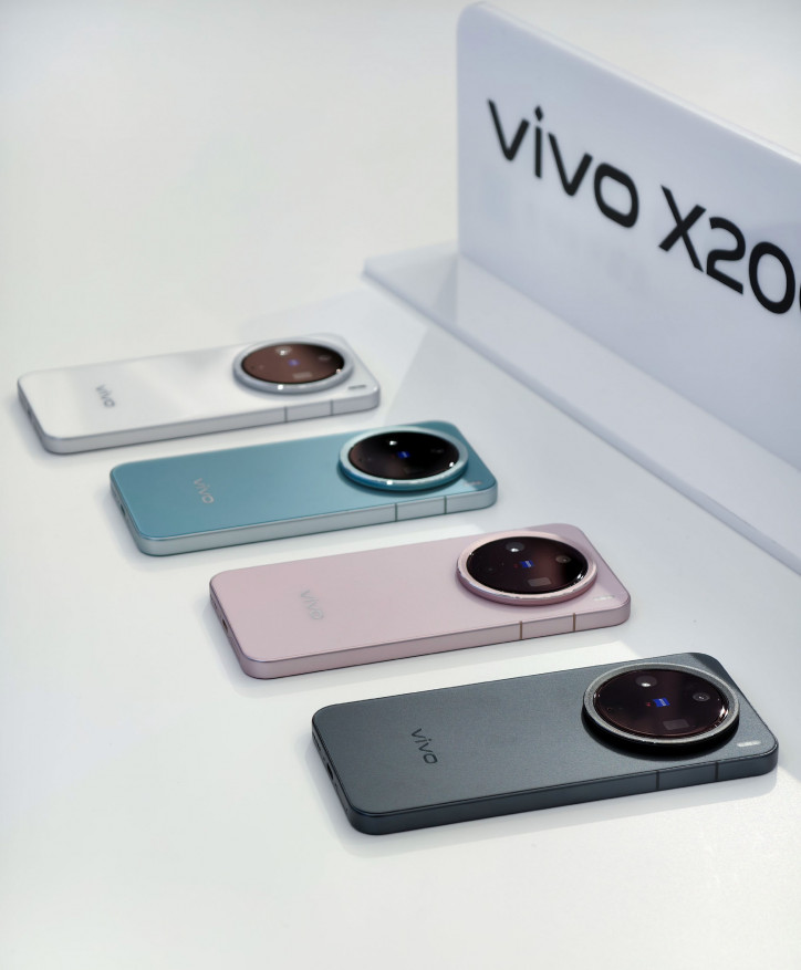 Vivo X200, X200 Pro  Pro mini       