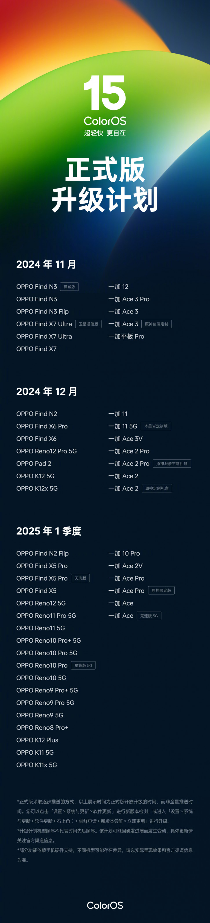   ColorOS 15:    ?