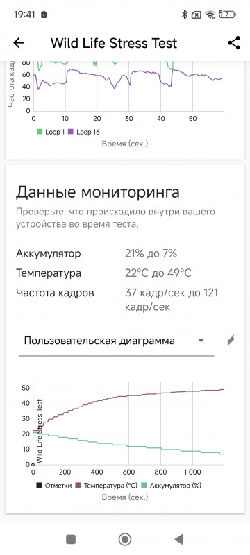 Обзор Xiaomi 14T и 14T Pro: почТи флагманы