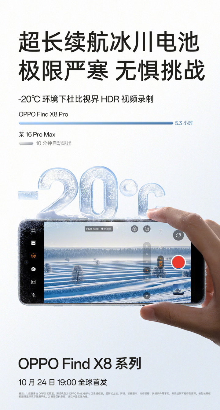   OPPO Find X8 Pro  