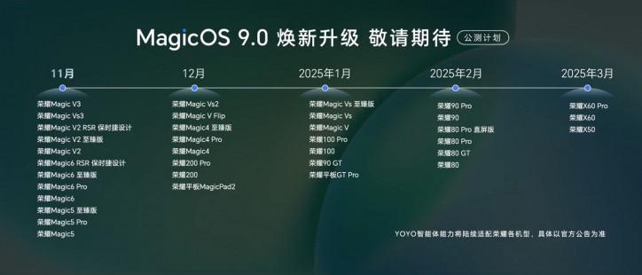    MagicOS 9.0     Honor