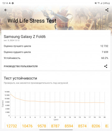  Honor Magic V3  Samsung Galaxy Z Fold 6