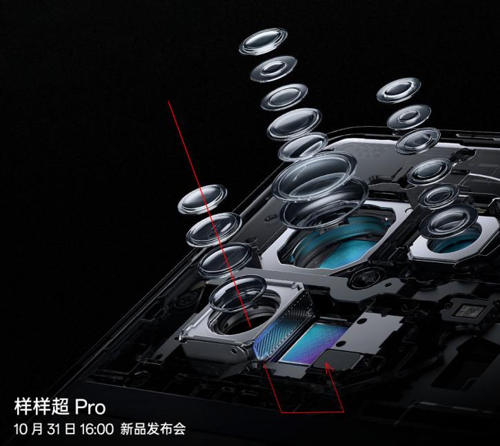 !   OnePlus 13  