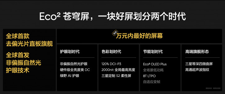    ?    Realme GT7 Pro