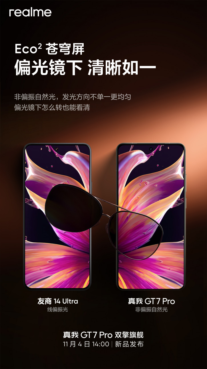    ?    Realme GT7 Pro