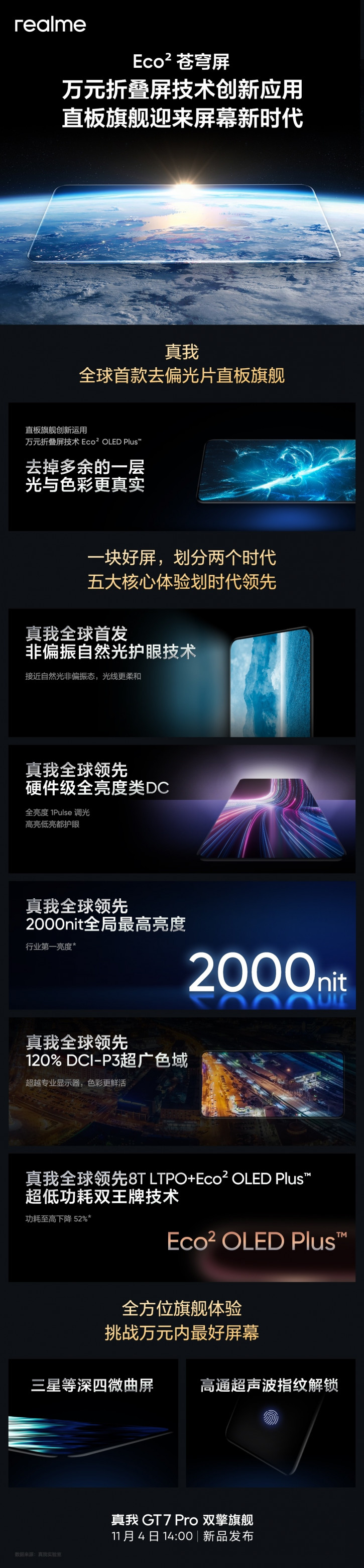    ?    Realme GT7 Pro