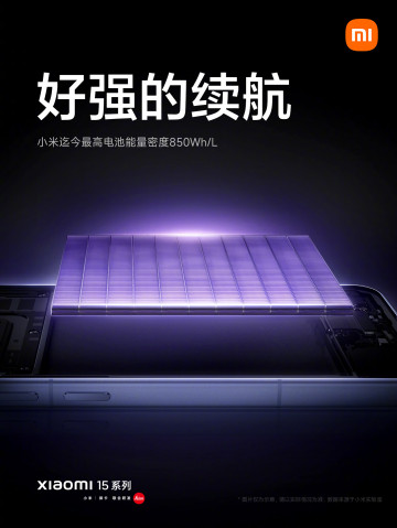      Xiaomi 15 Pro   