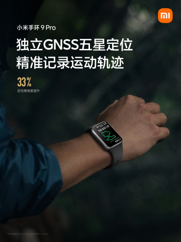 Xiaomi Band 9 Pro       